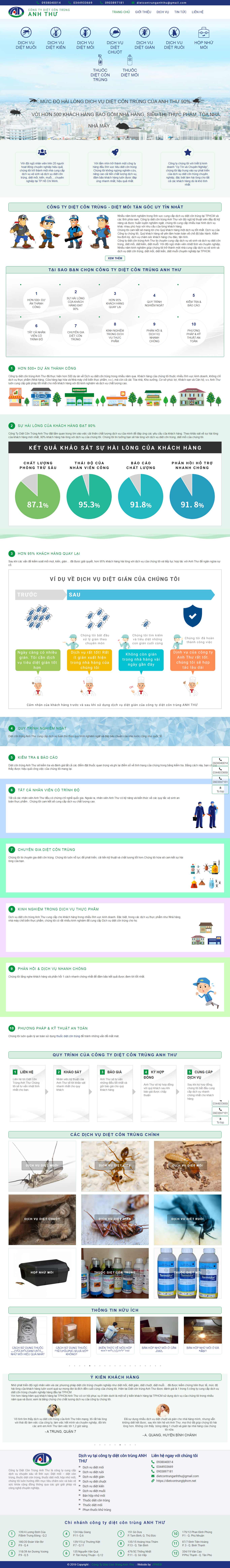Thiết kế trang Web thuốc diệt côn trùng - dietcontrungtphcm.net
